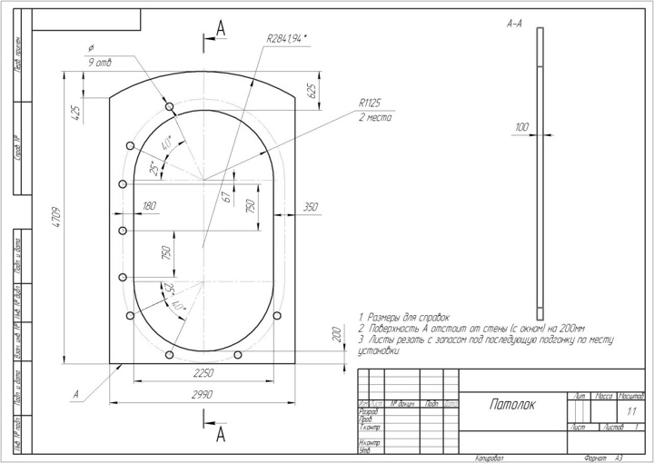 схема двухуровневого потолка из гипсокартона