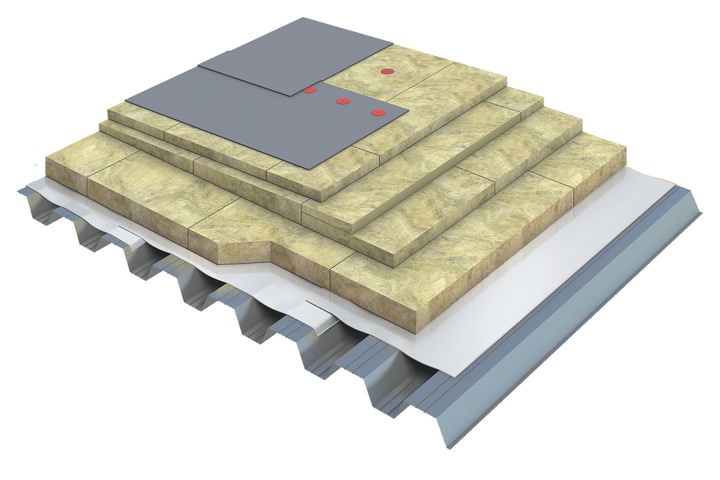 многослойная кровля