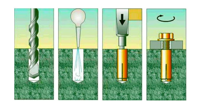 монтаж анкера забивного