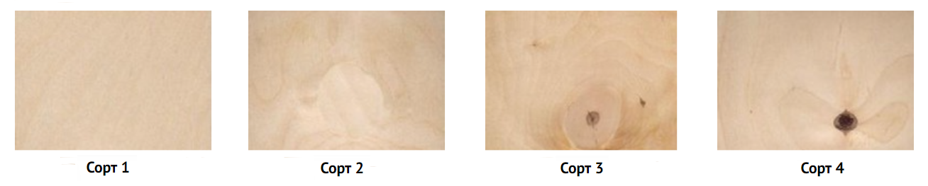 Сорта фанеры