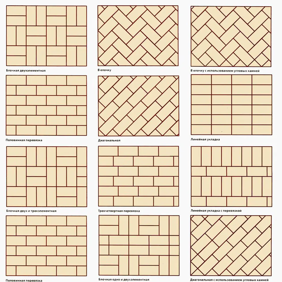 Укладка тротуарной плитки