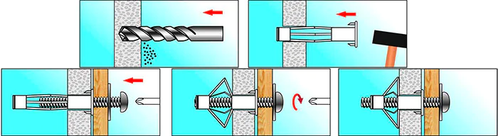 Монтаж дюбеля Молли
