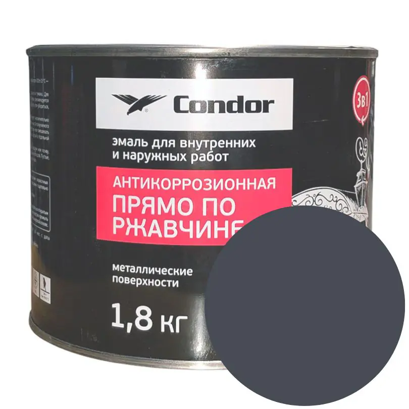 Эмаль по ржавчине Condor 3 в 1 RAL 7024 (графитово-серая) 1,8 кг