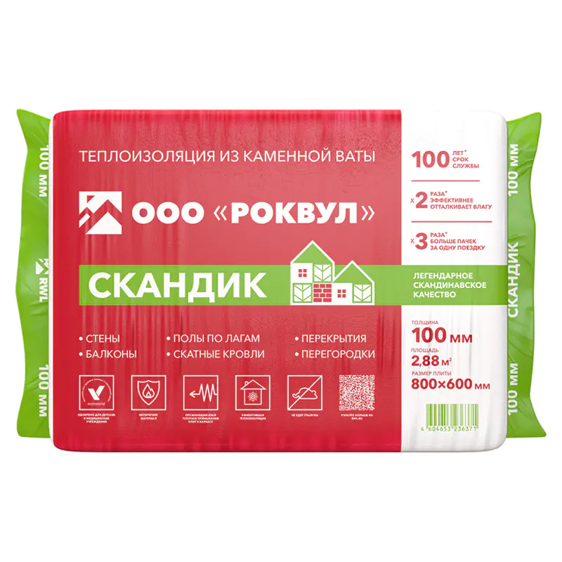 Минеральная вата Rockwool Лайт Баттс Скандик 100 мм (в пачке 2,88 м²)