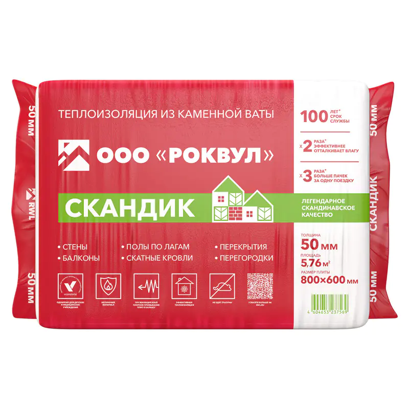 Минеральная вата Rockwool Лайт Баттс Скандик 50 мм (в пачке 5,76 м²)